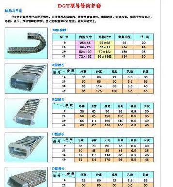 【38*73數(shù)控機(jī)床導(dǎo)管防護(hù)套|電鍍導(dǎo)管防護(hù)套型號(hào)齊全】價(jià)格_廠家_圖片